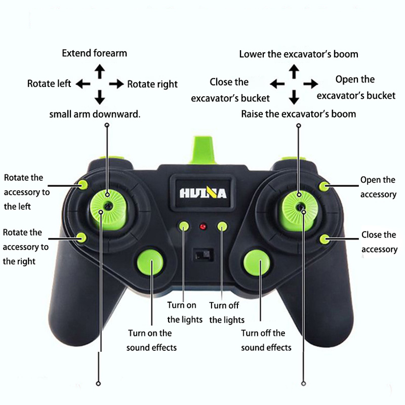 2025 New Huina 1593 Remote Con - огляд і ціна Heavy Equipment Games
