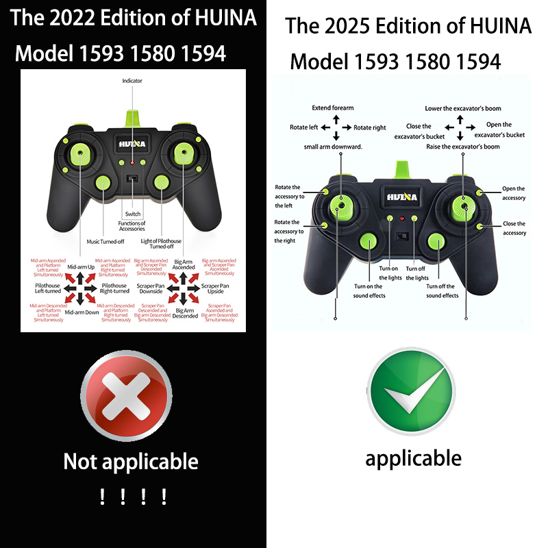 2025 New Huina 1593 Remote Con - огляд і ціна Heavy Equipment Games