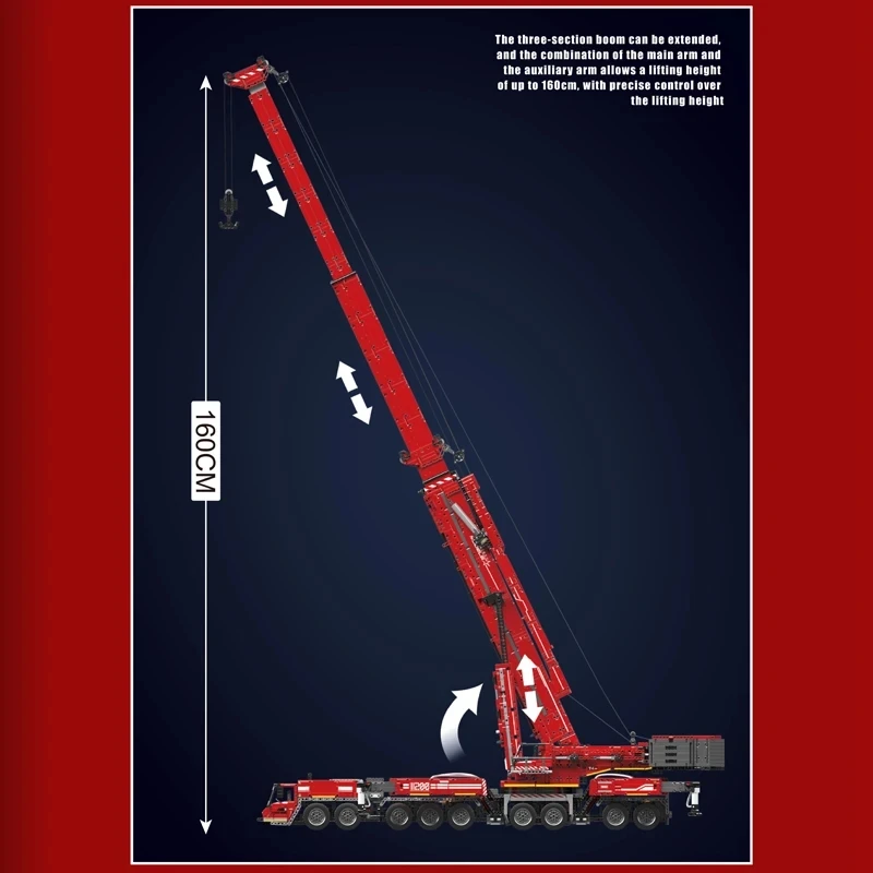 Mould King 17007 8506pcs Mobil - огляд і ціна Heavy Equipment Games