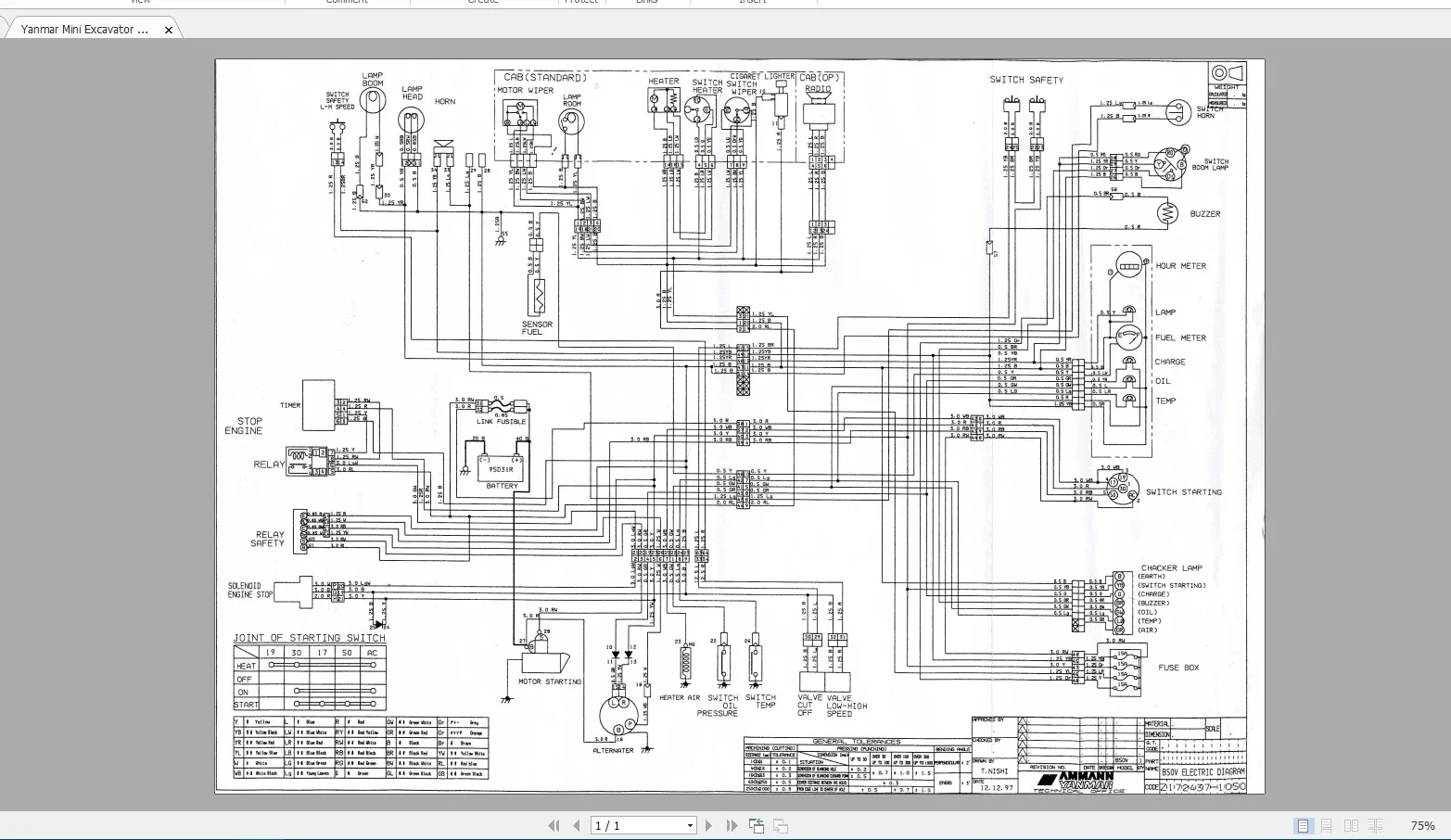 AutoEPC Heavy Equipment 10.7GB - огляд і ціна Heavy Equipment Usa