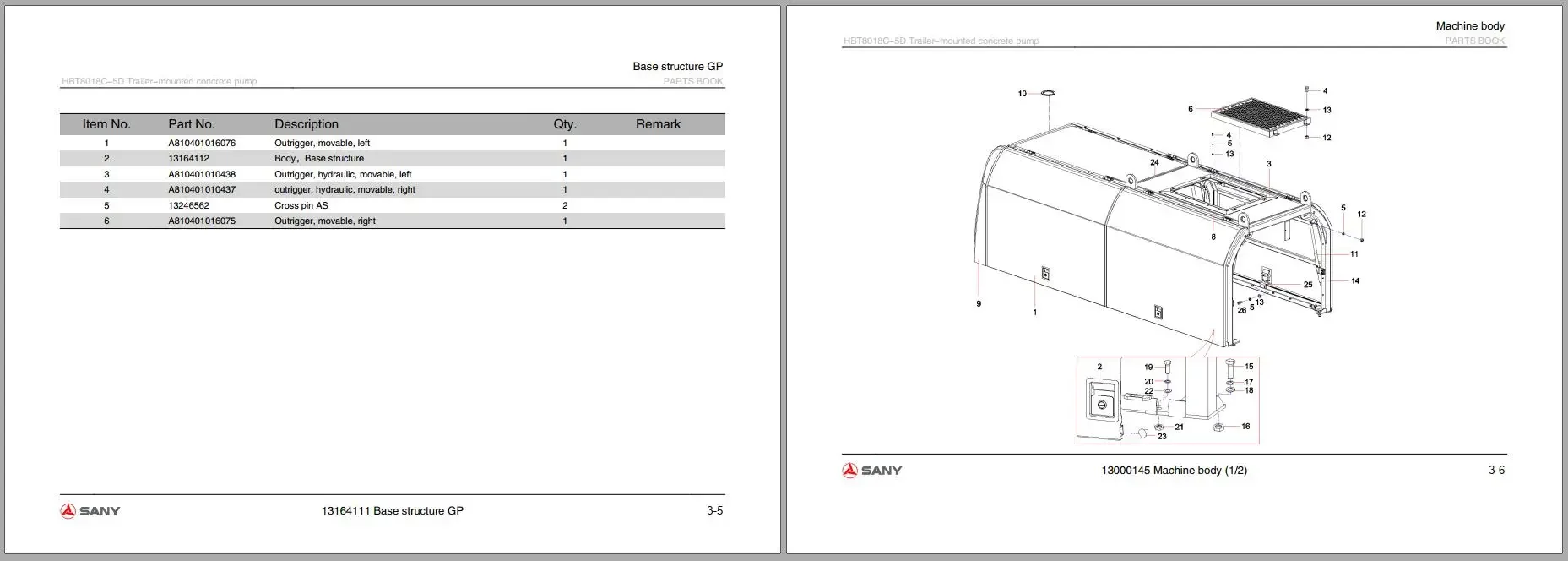 AutoDVD Sany Heavy Equipment P - огляд і ціна Heavy Equipment Usa
